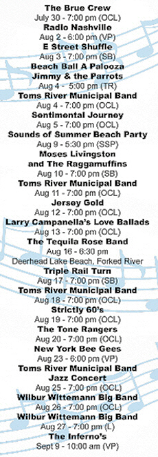 Carousel of Music - Part 2